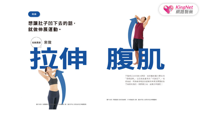 只要10秒就能瘦小腹？！專家傳授1招讓你輕鬆瘦！_圖4