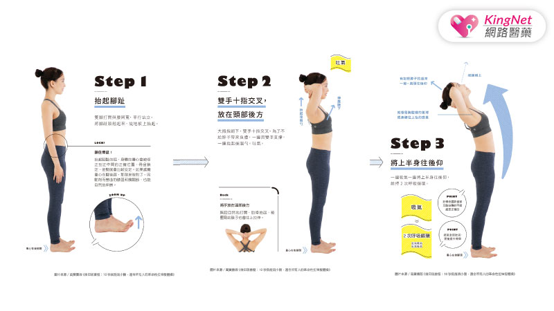 只要10秒就能瘦小腹？！專家傳授1招讓你輕鬆瘦！_圖5