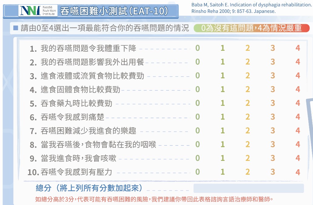 防範新冠肺炎，高齡者更需留意「新」肺炎風險！_圖2