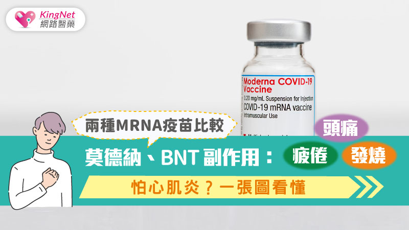 兩種mRNA疫苗比較丨莫德納、BNT副作用：頭痛、疲倦、發燒，怕心肌炎？一張圖看懂