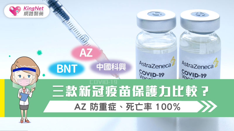 AZ、BNT及中國科興三款新冠（COVID-19）疫苗保護力比較？AZ防重症、死亡率100％