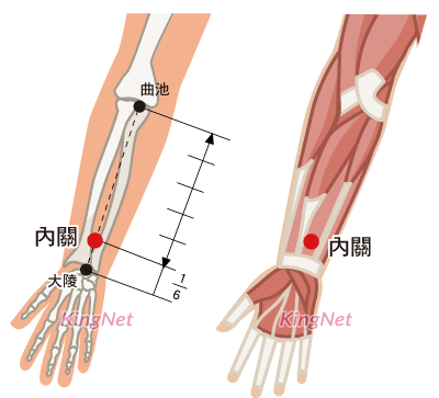 按摩內關穴位
