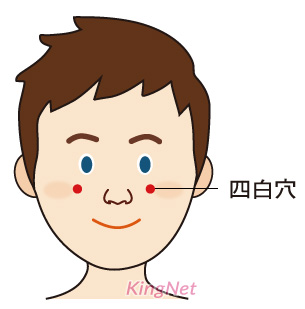 穴位按摩四白穴