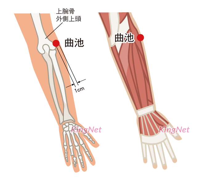 寒露時節穴位按摩