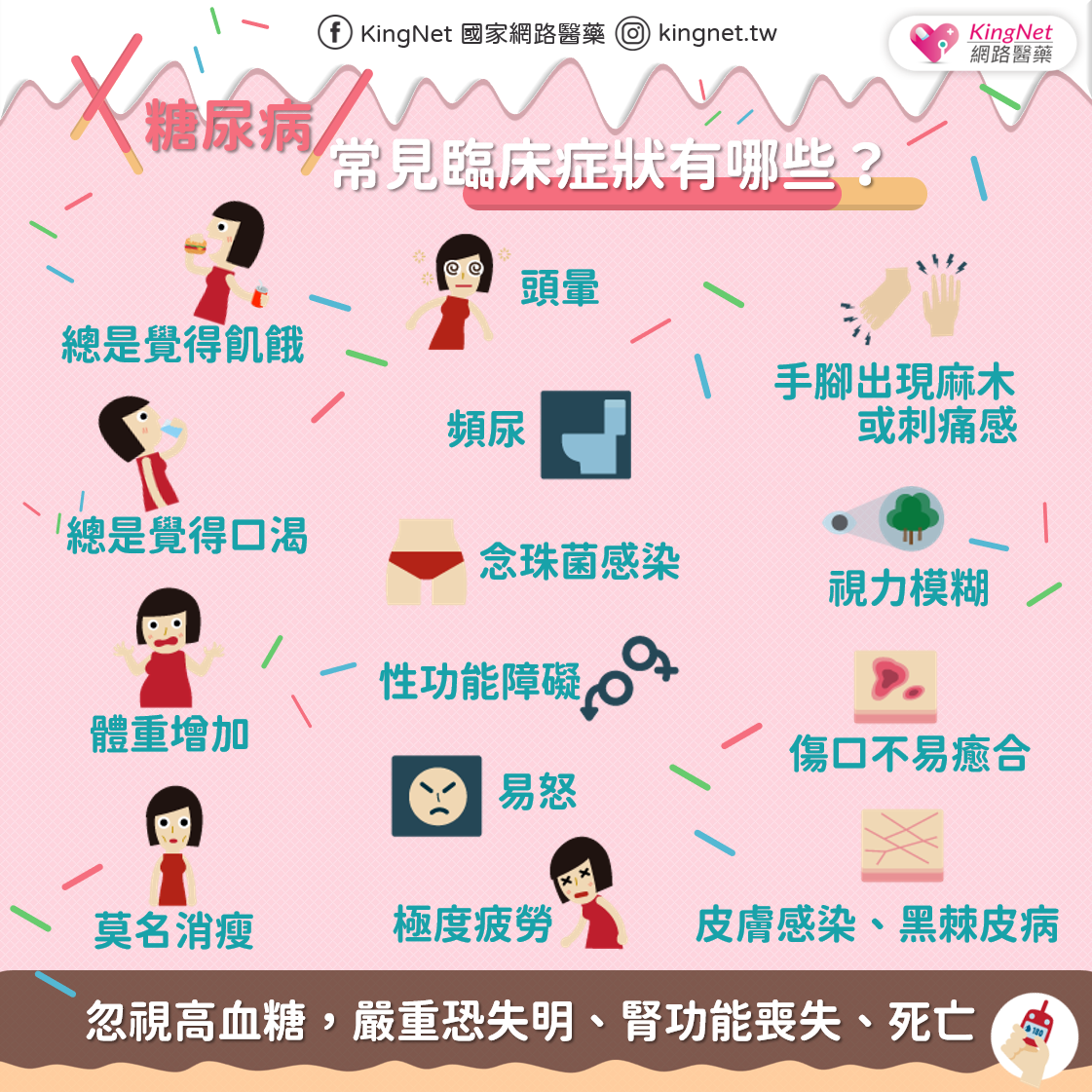 糖尿病常見症狀懶人包