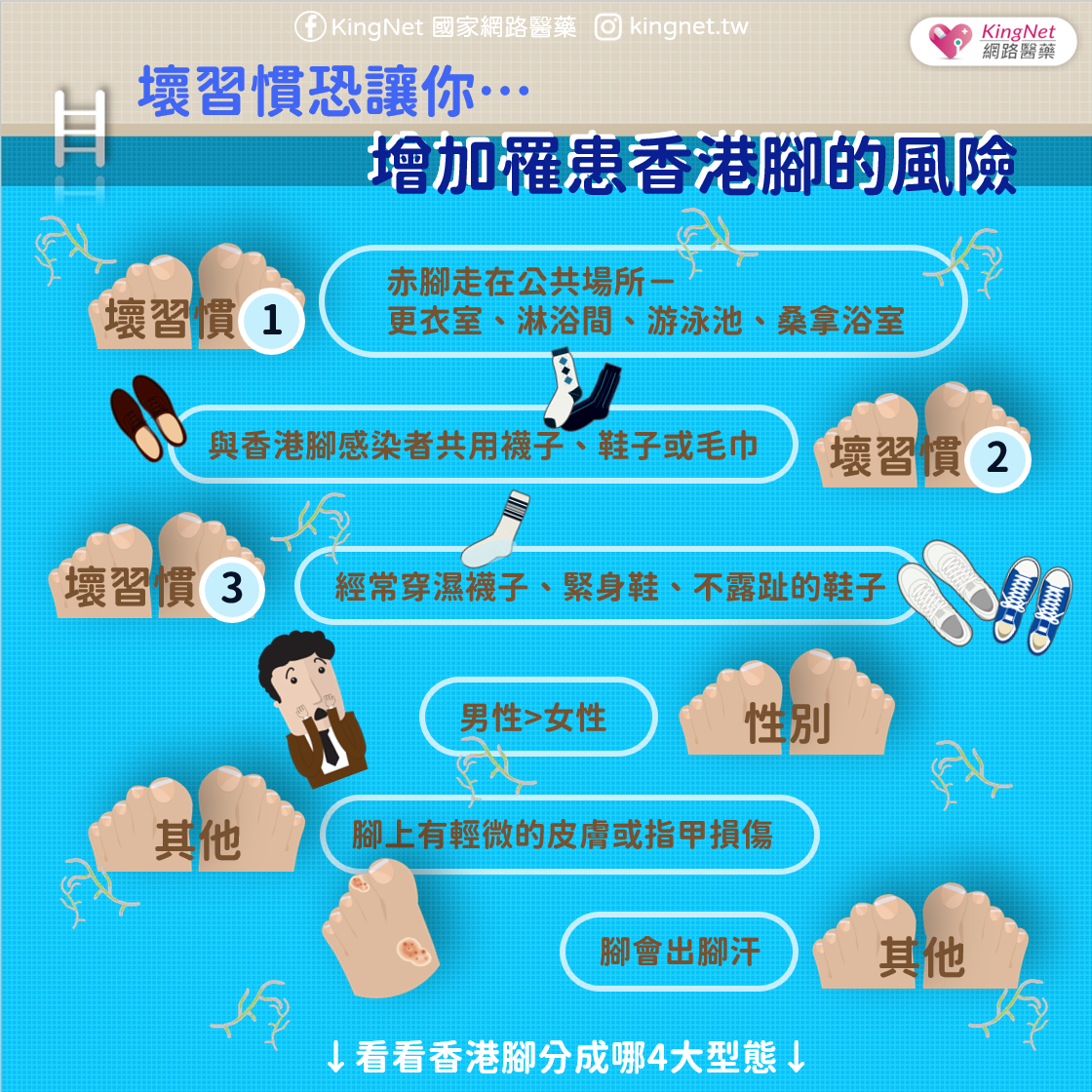 造成罹患香港腳的壞習慣