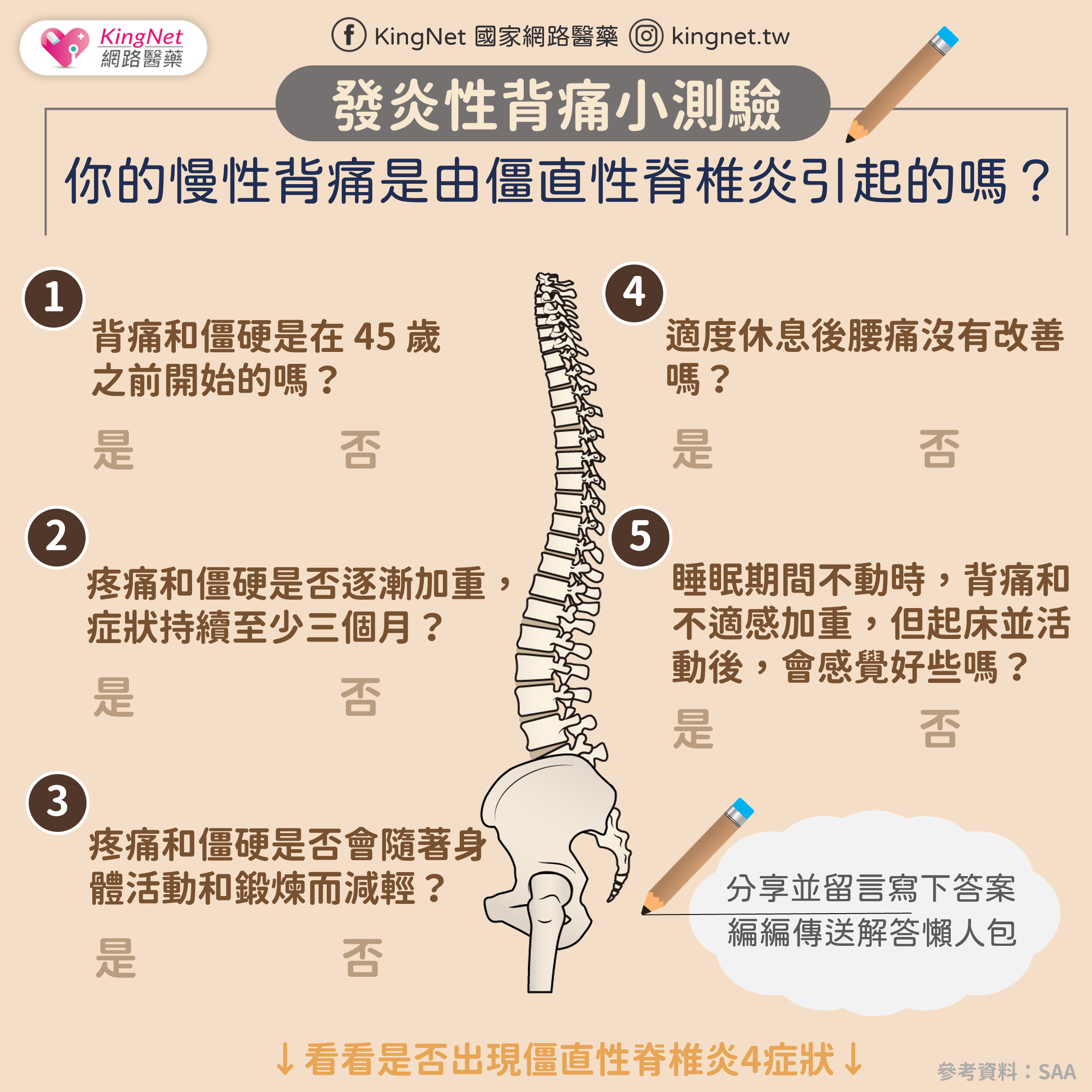 僵直性脊椎炎測驗