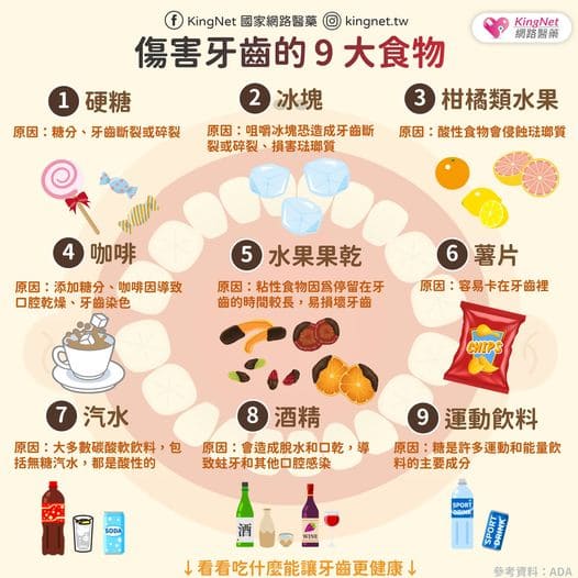 傷害牙齒的食物