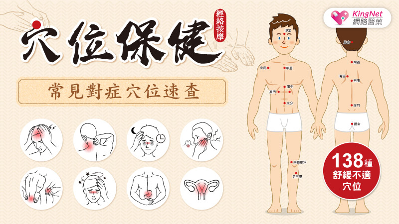 1分鐘解你的痛~常見對證穴位舒緩