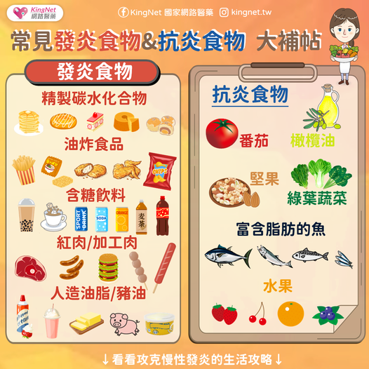 那些食物可以抗發炎？那些食物容易造成身體發炎？
