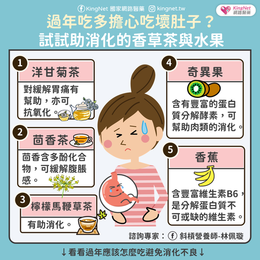 可以幫助消化的水果和香草茶