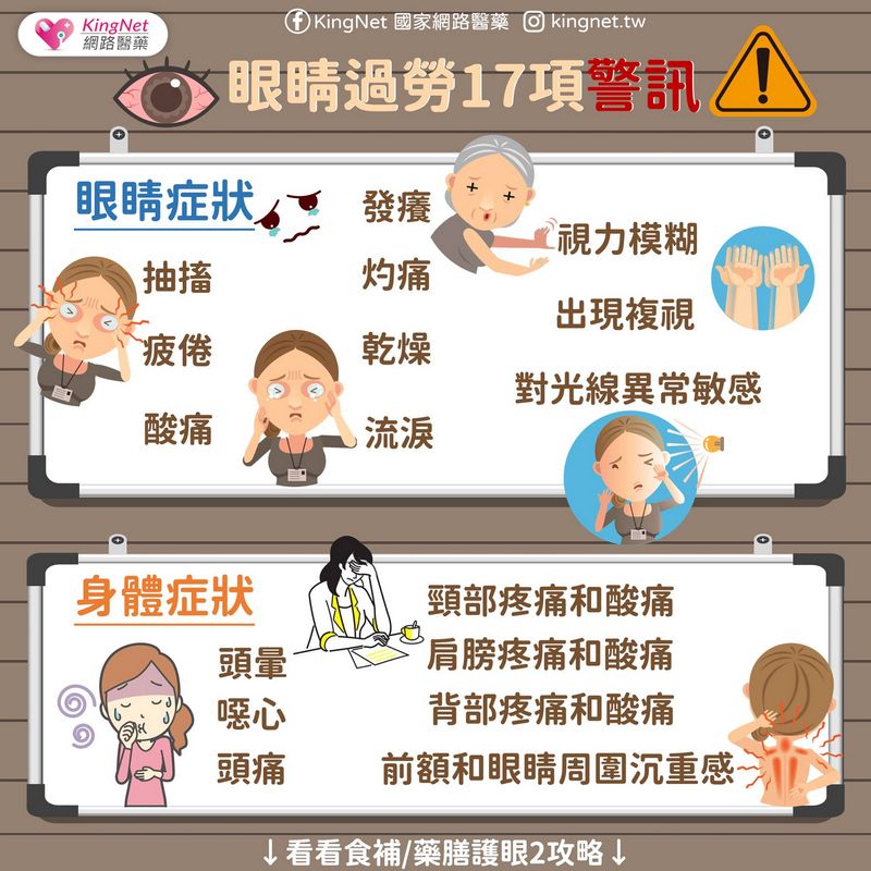 眼睛過勞會出現什麼症狀