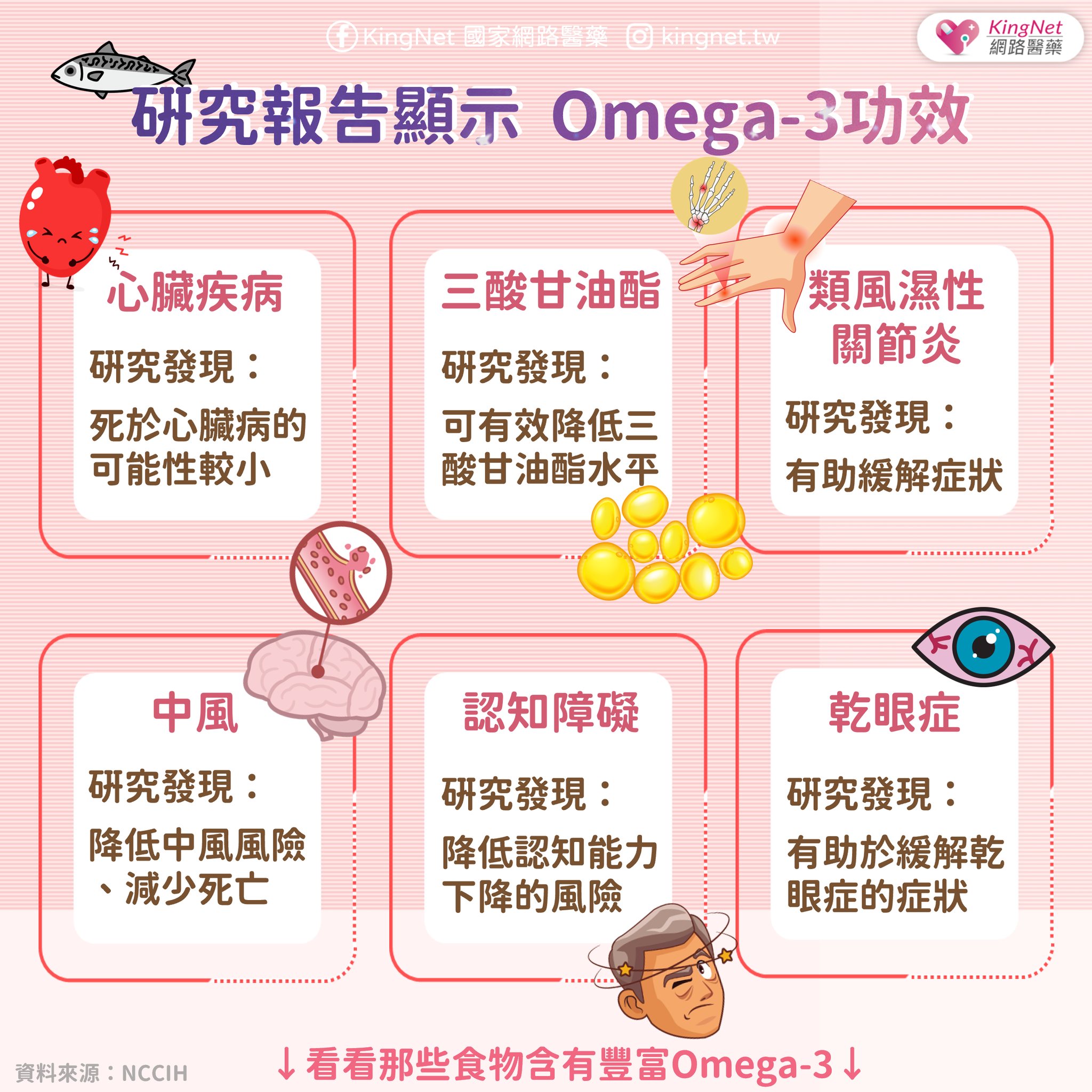 Omega-3有什麼功效?