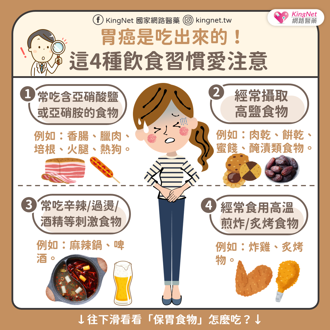 那些飲食習慣與胃癌有關