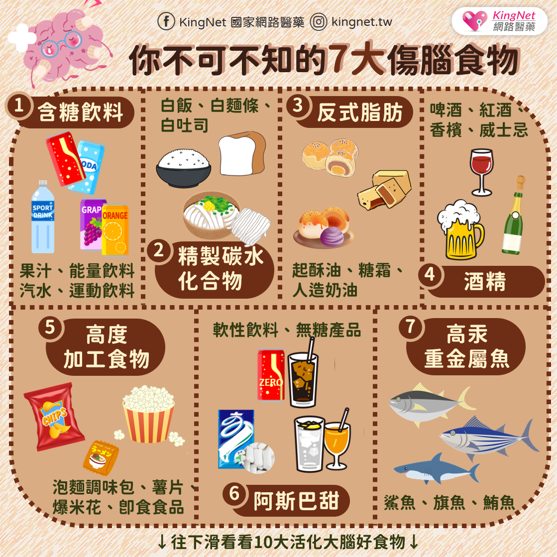 那些食物吃了會傷腦