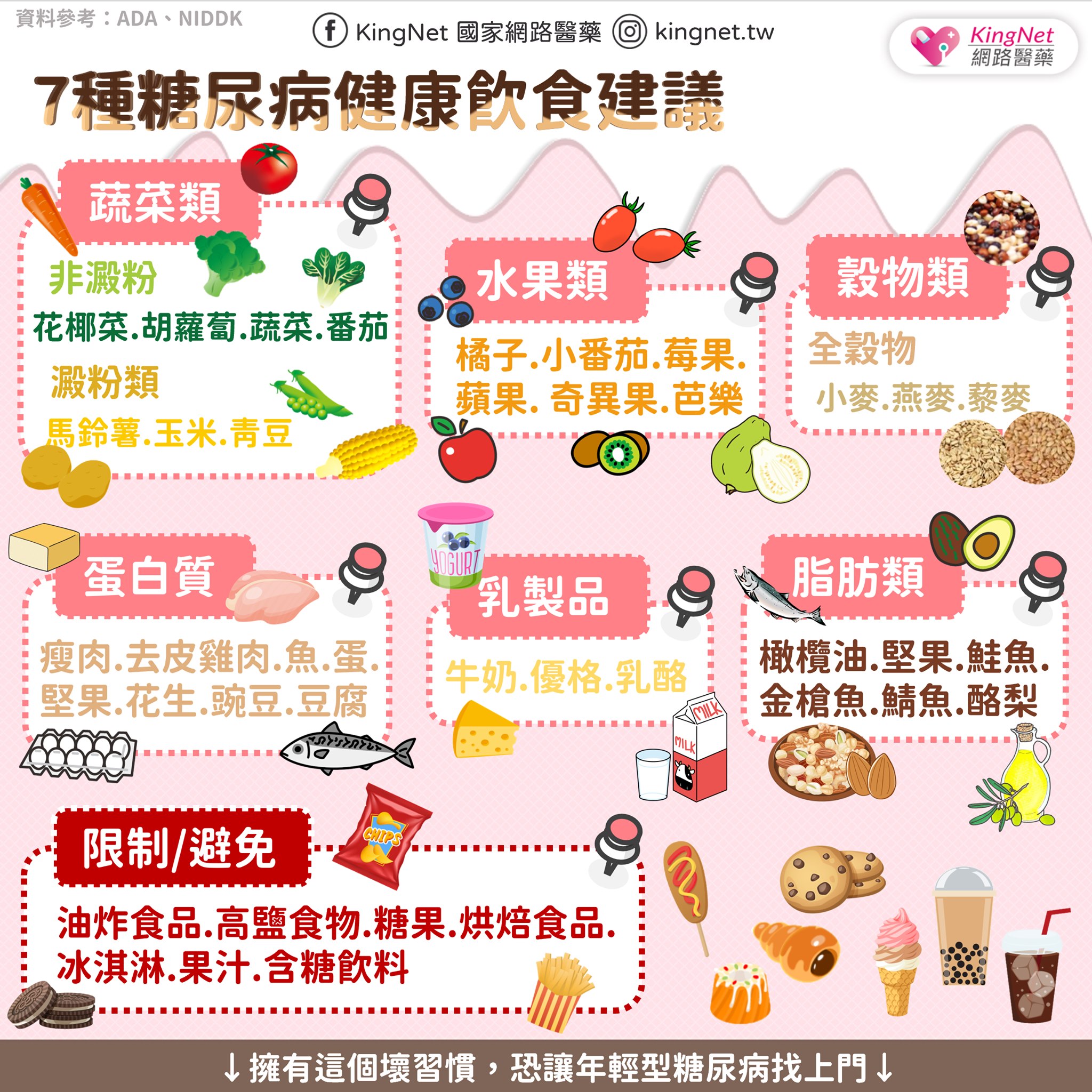 糖尿病飲食建議