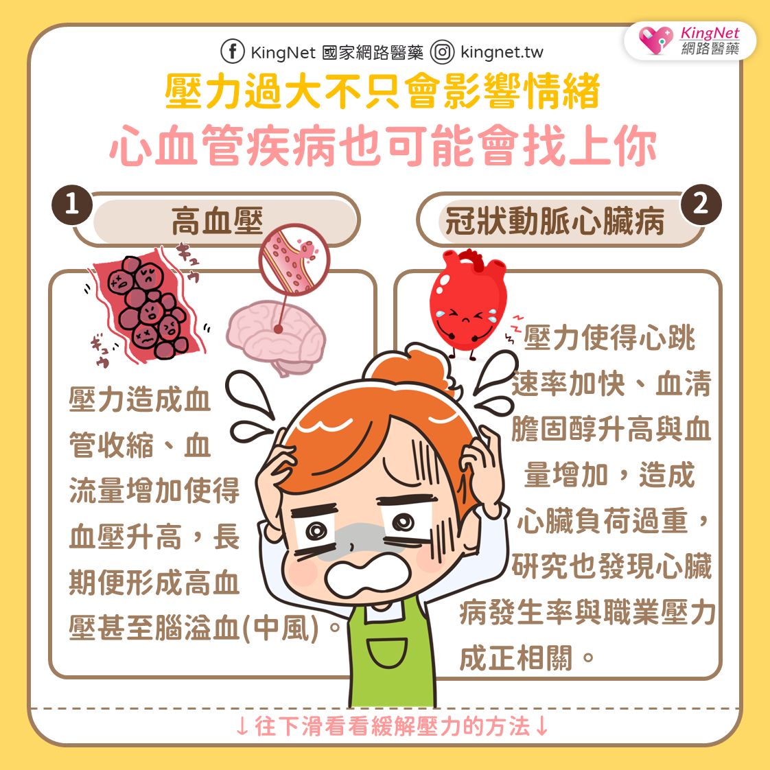 壓力太大可能引發心血管疾病