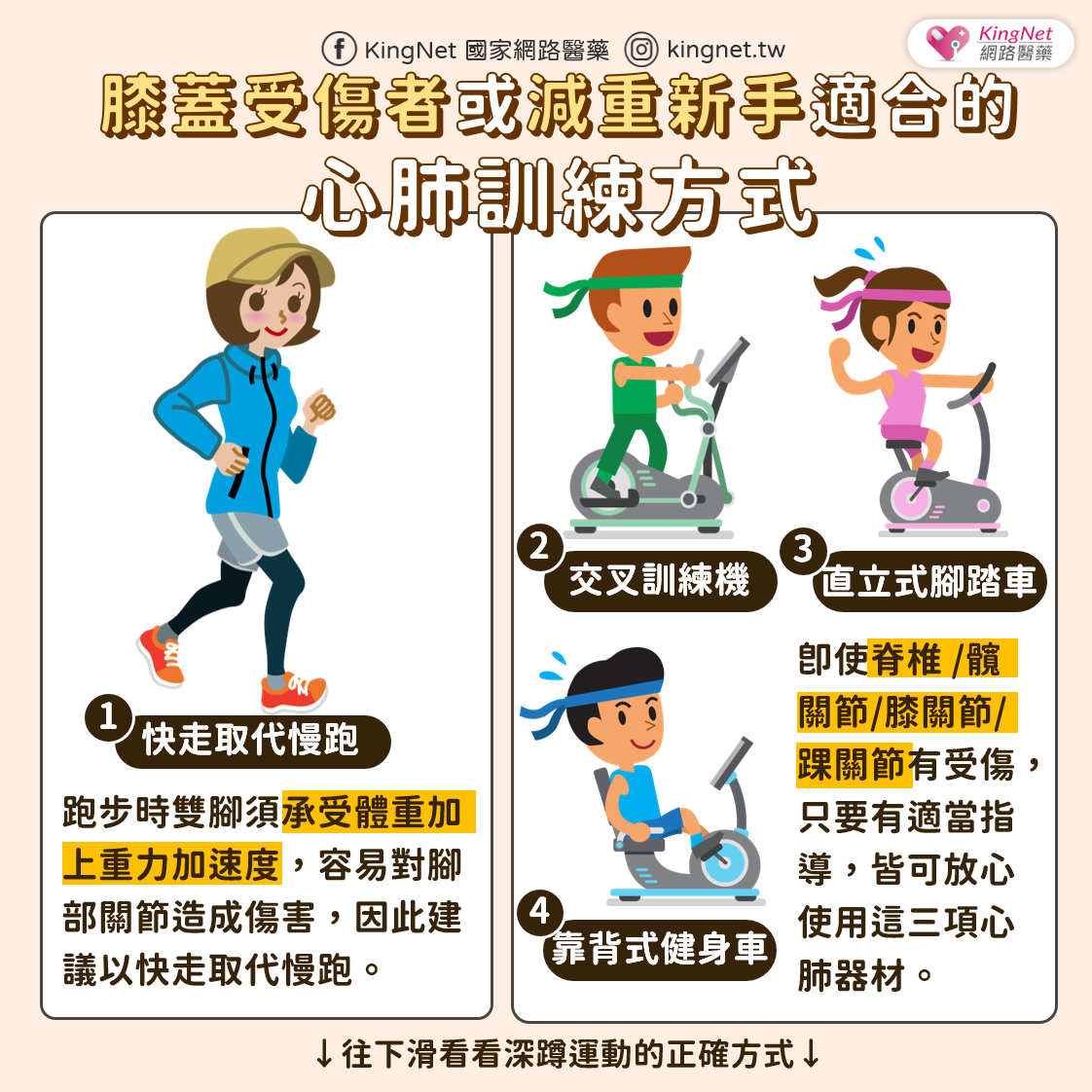 運動新手及膝蓋受傷者適合心肺訓練方式