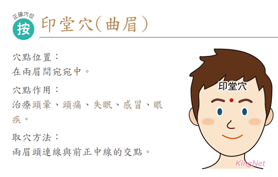 印堂穴