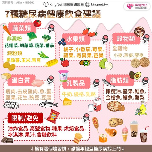 糖尿病可以這樣吃