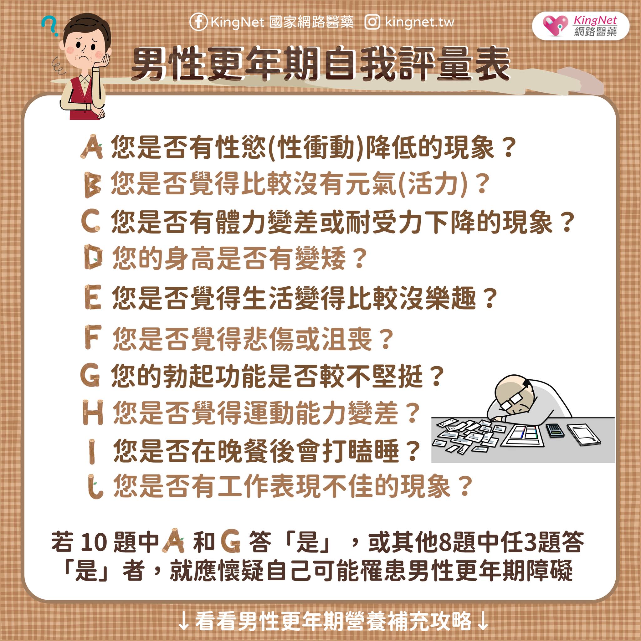 男性更年期自我評量表