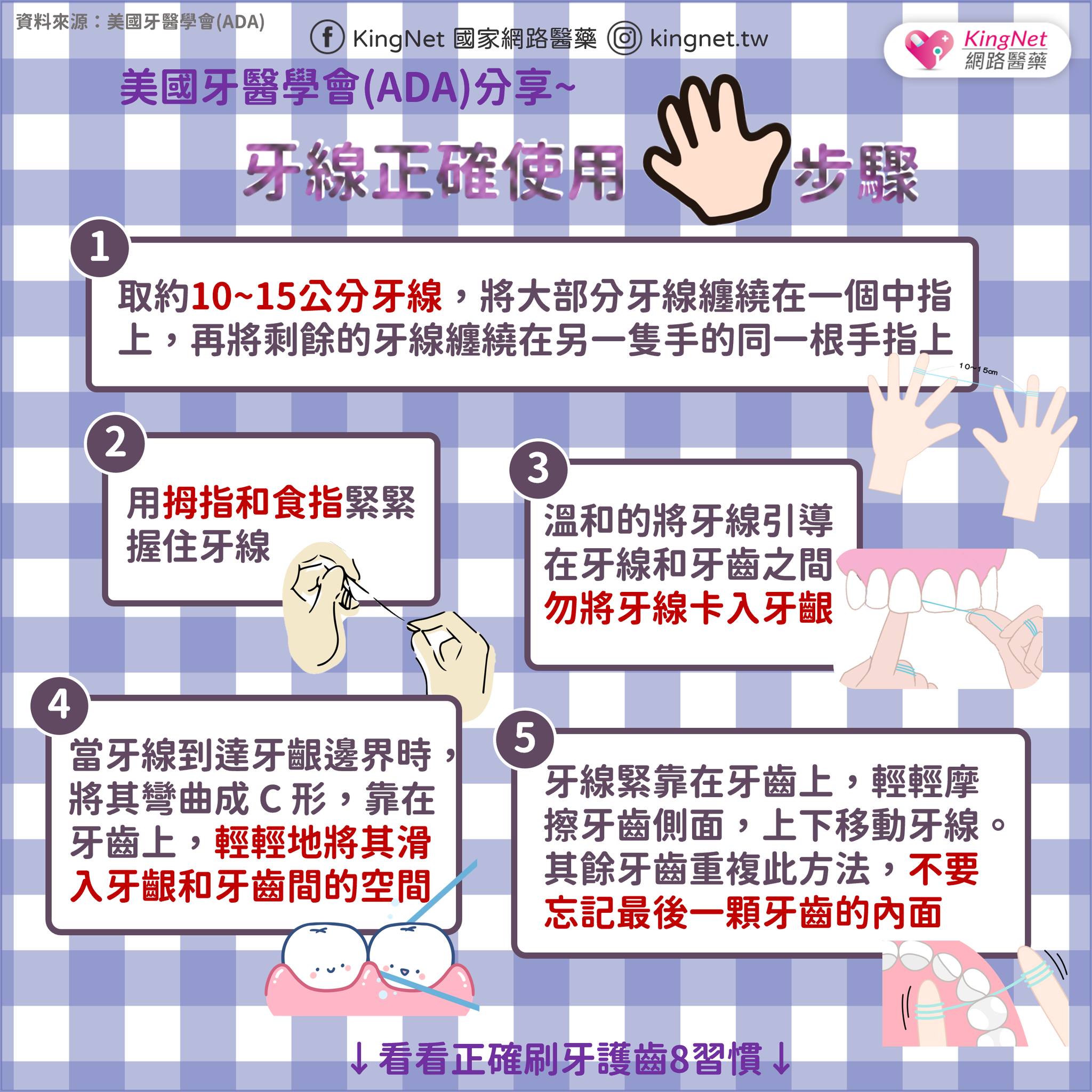 牙線使用步驟