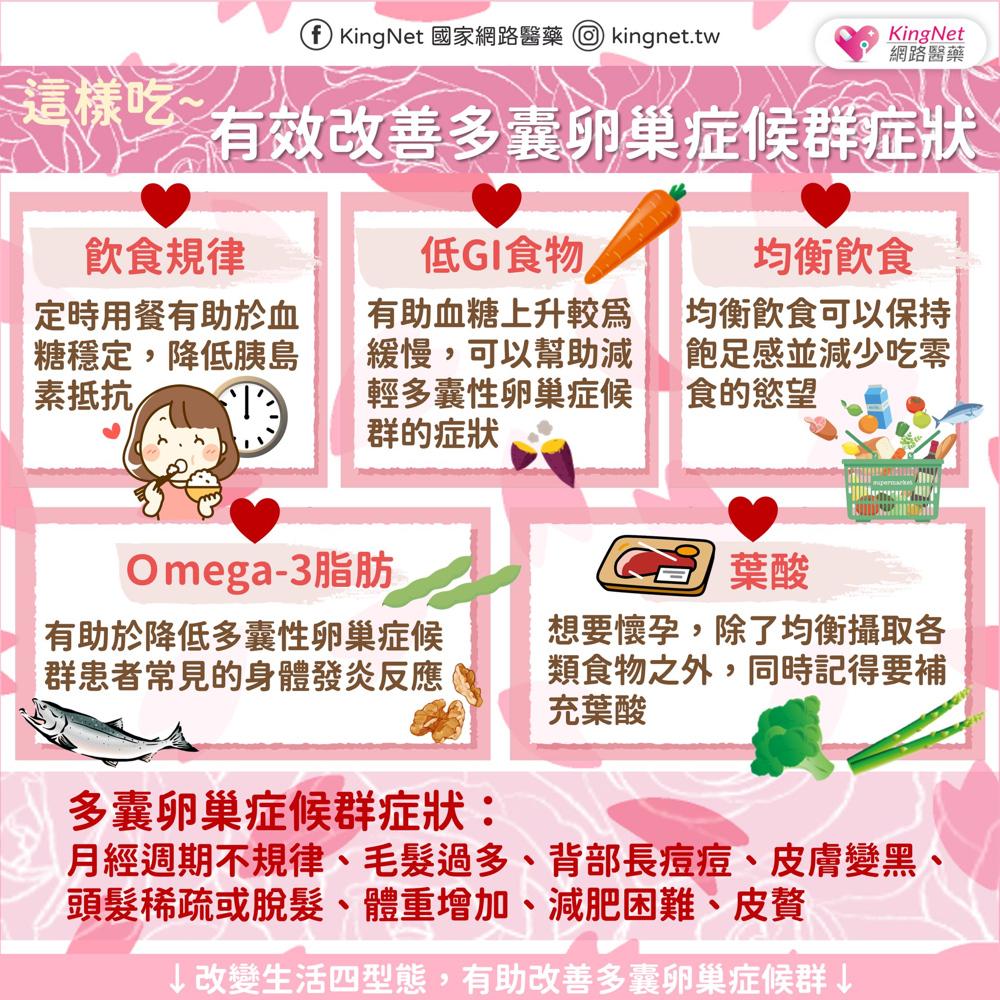 這樣吃改善多囊性卵巢症候群