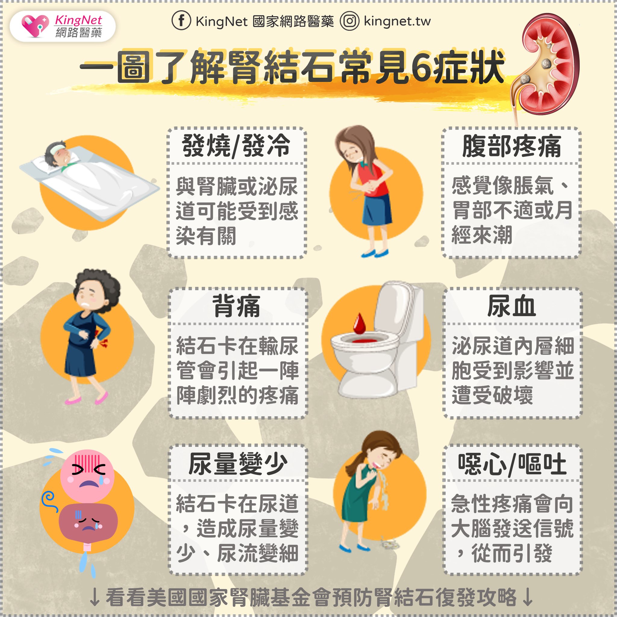 拒當洗腎一族... 小心這7種習慣可能增加腎臟損害的風險!_圖2