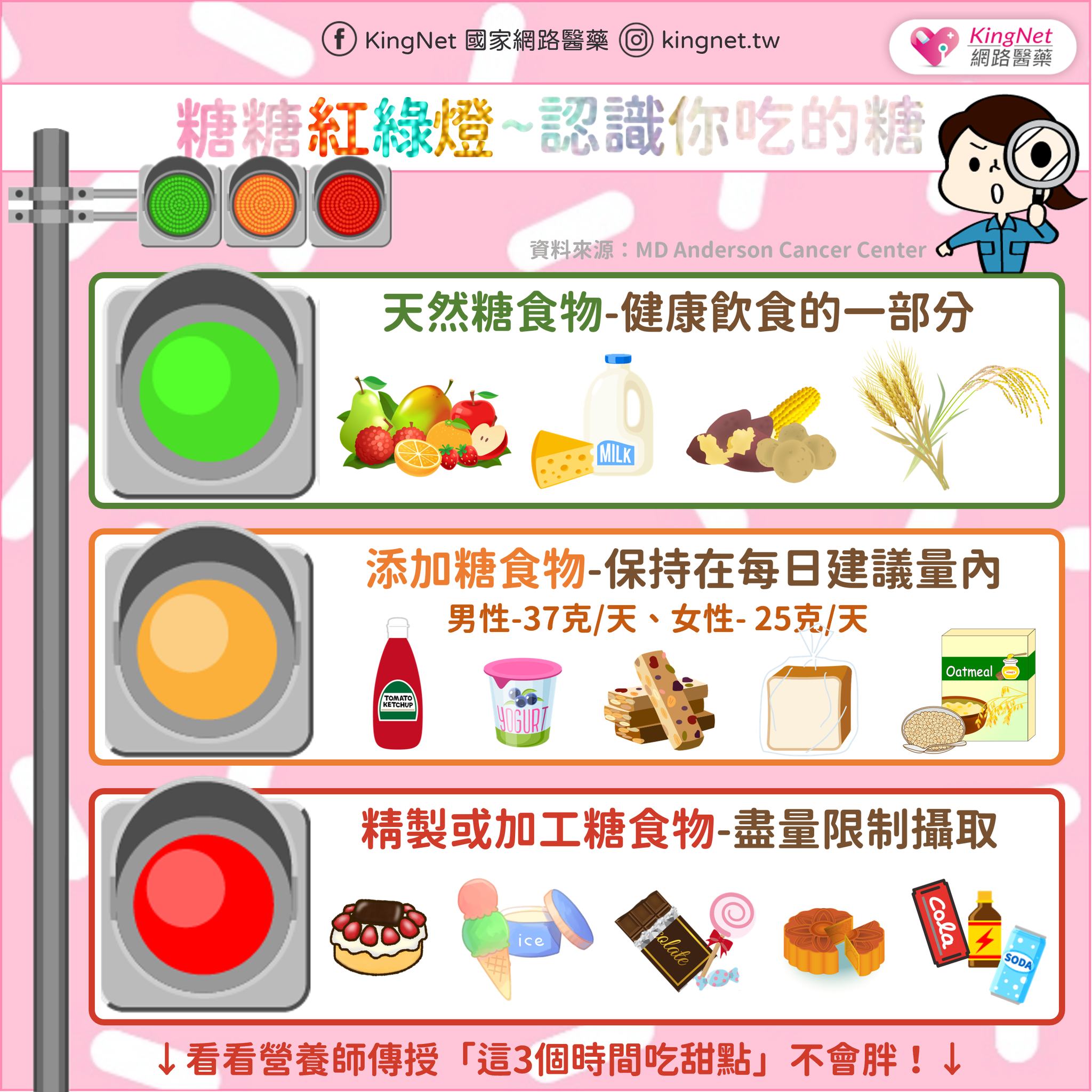 吃飽後總是好想睡、提不起勁...... 教你如何預防餐後嗜睡症 !_圖2