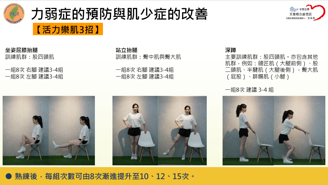 【活力樂肌3招】力弱症的預防與肌少症的改善