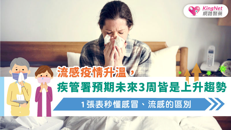流感疫情升溫，疾管署預期未來3周皆是上升趨勢，1張表秒懂感冒、流感的區別_圖1
