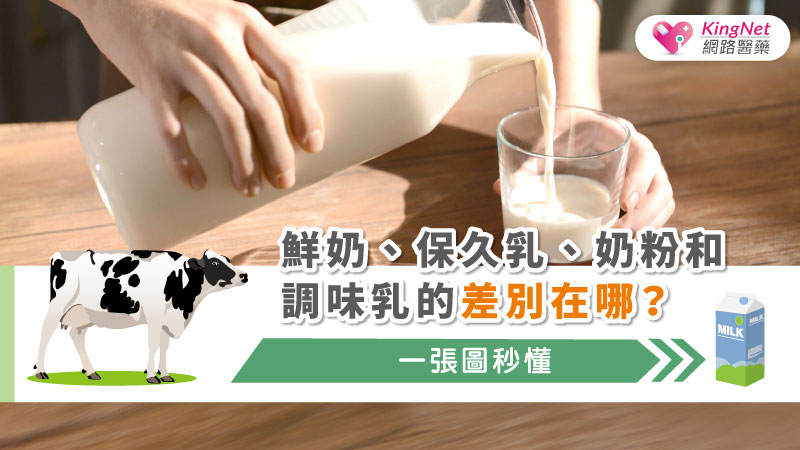 鮮奶、保久乳、奶粉和調味乳的差別在哪？一張圖秒懂_圖1