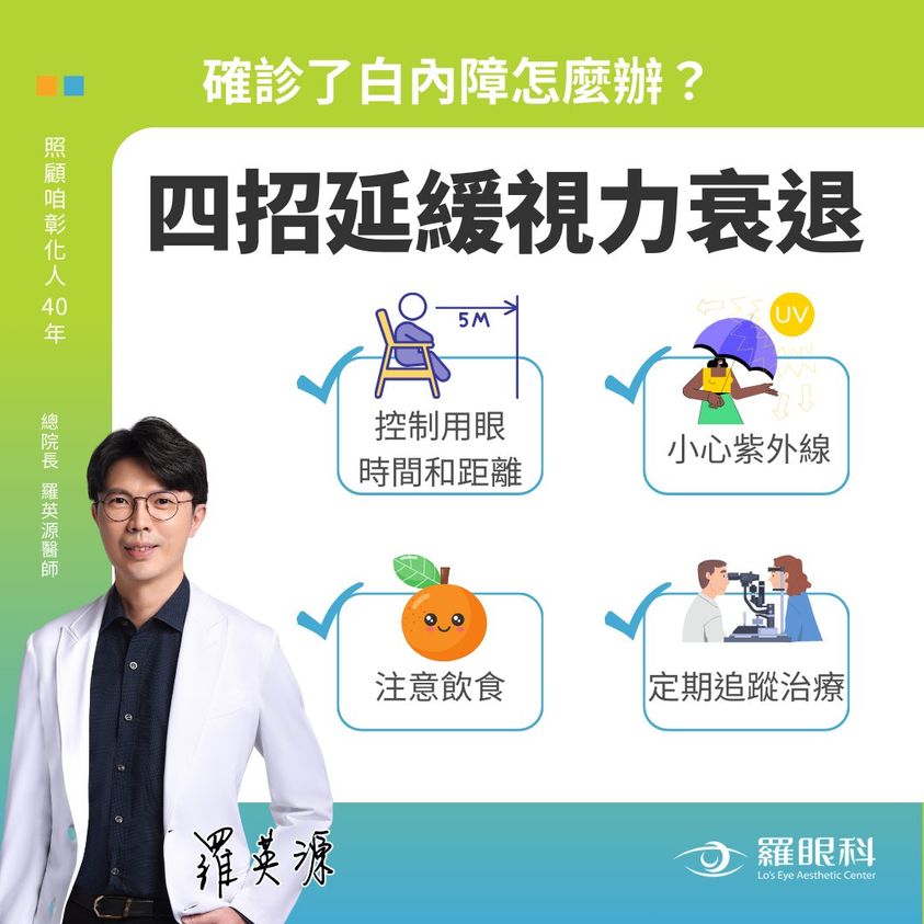 輕微白內障也不可掉以輕心！醫師傳授「4招」延緩症狀_圖2