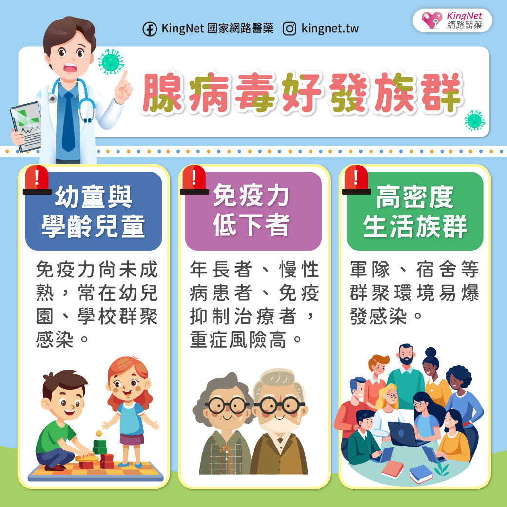 腺病毒會傳染嗎？感染症狀有哪些？預防腺病毒你該這樣做！_圖2
