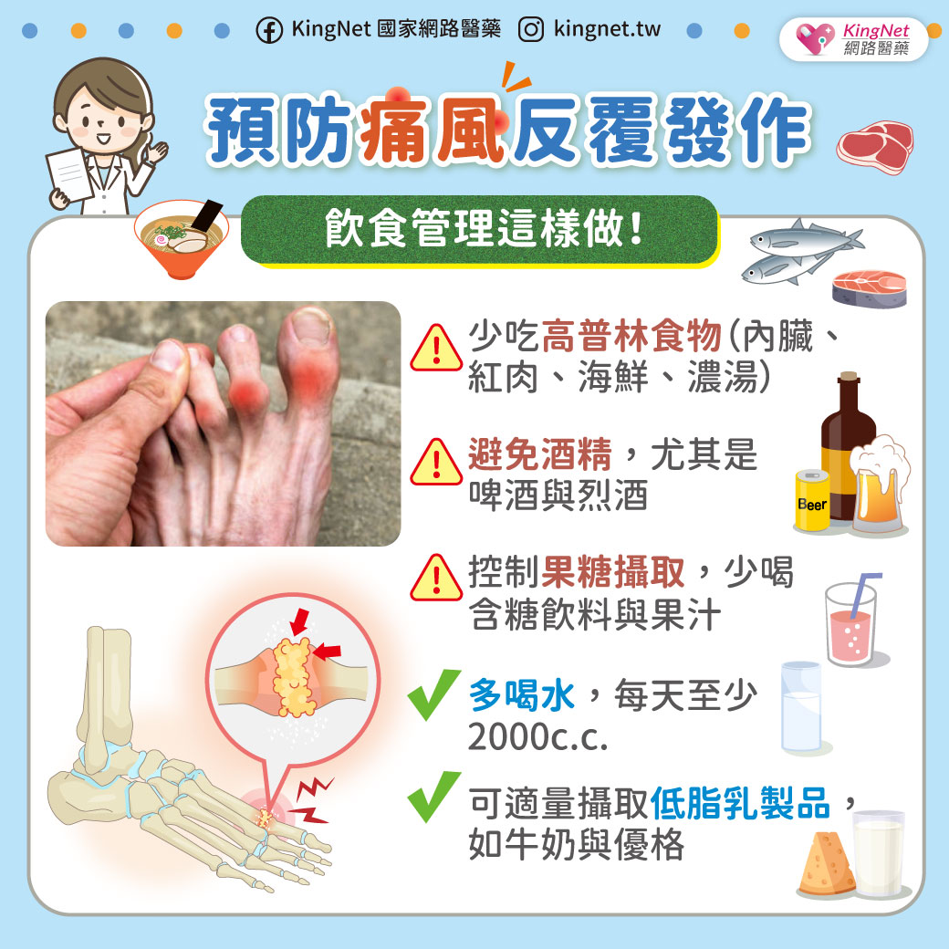 痛風不只有腳痛!了解痛風症狀、原因與治療方式一次告訴你!_圖2 痛風不只有腳痛!了解痛風症狀、原因與治療方式一次告訴你!_圖2