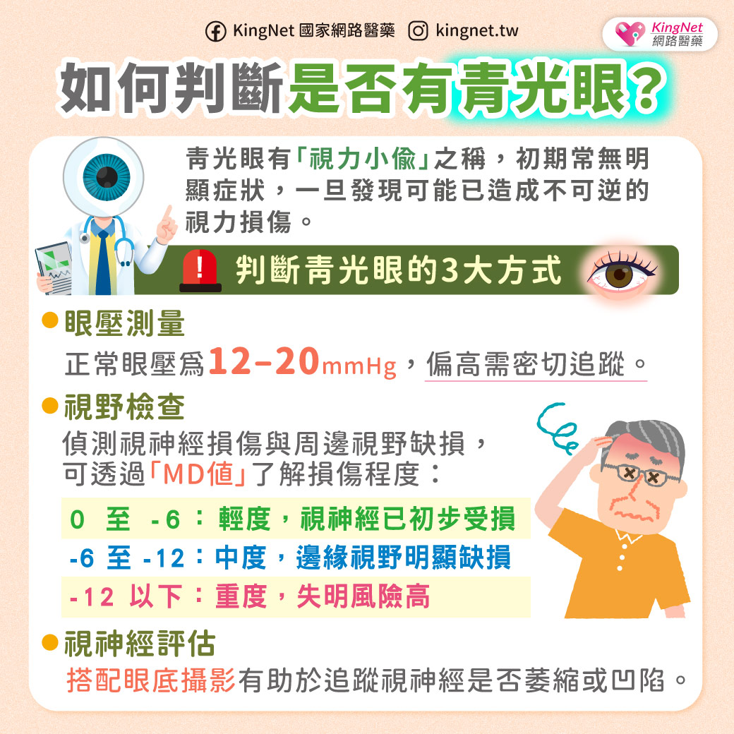 青光眼形成原因與症狀有哪些？預防青光眼就從定期檢查做起！_圖2