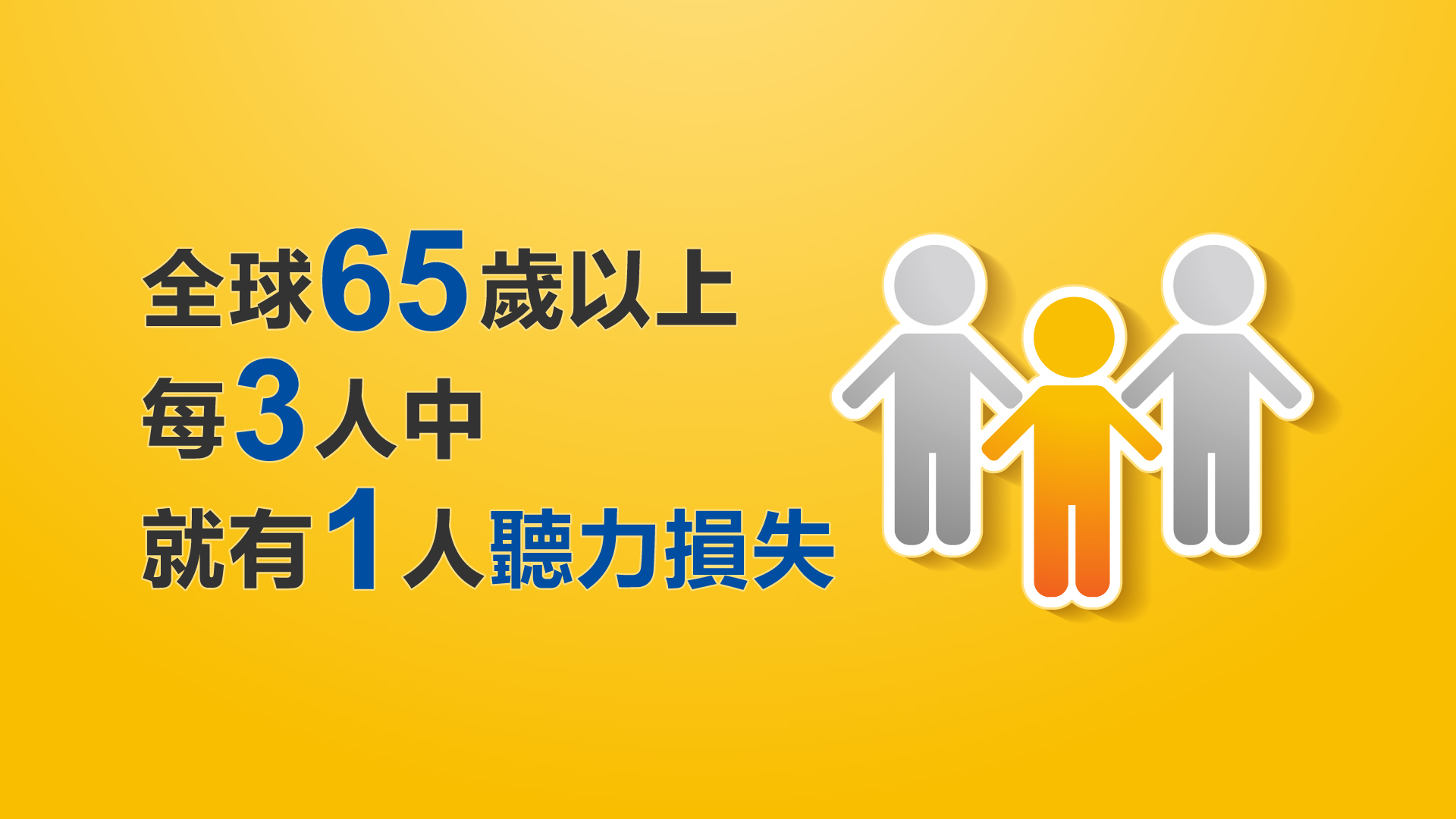 全球65歲以上，每3人中，就有1人有聽力損失
