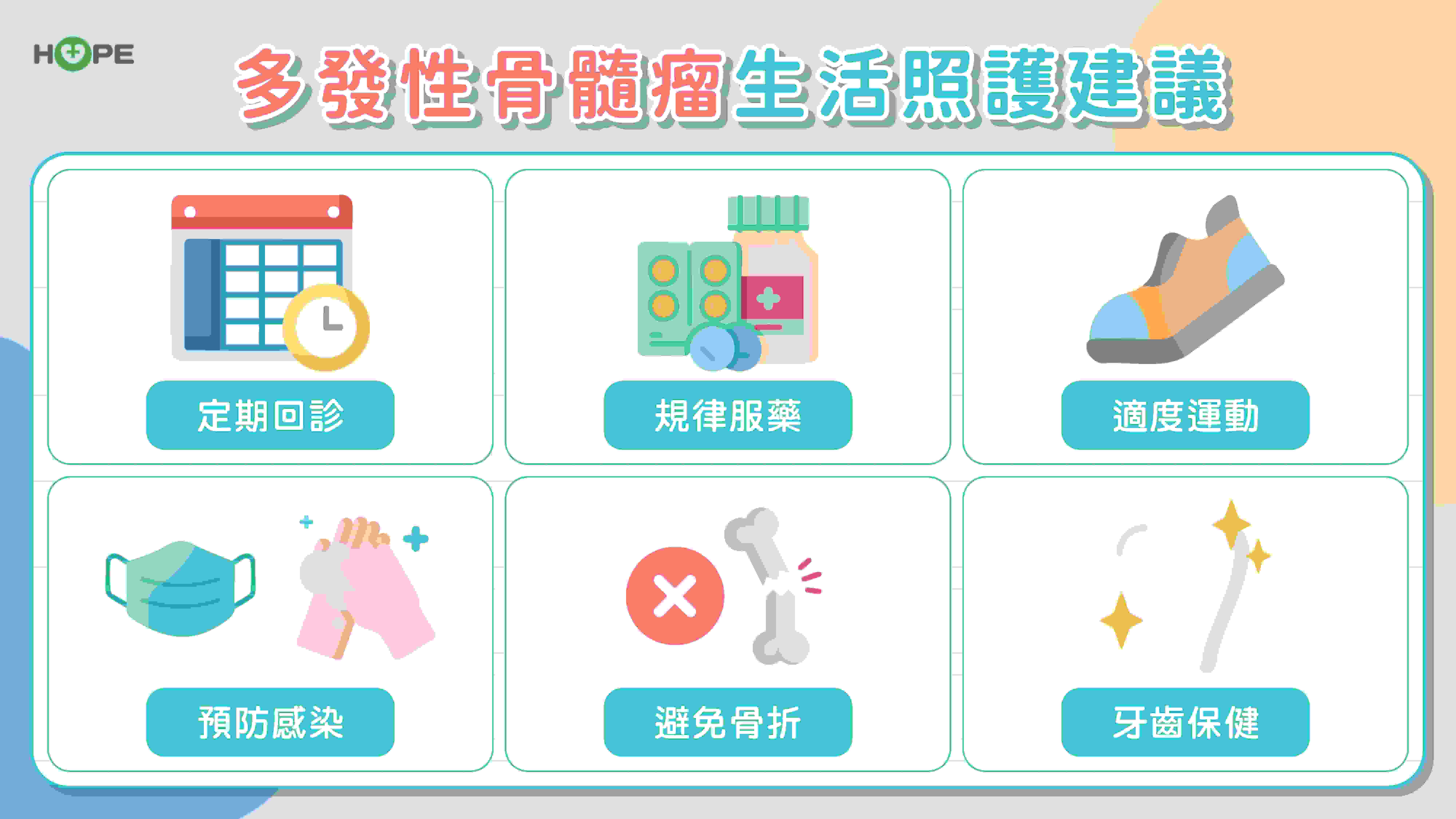 骨頭痛、泡泡尿不是老化？小心多發性骨髓瘤警訊_圖6