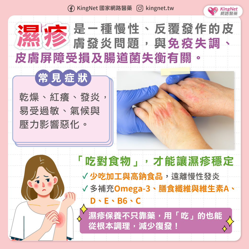 濕疹總是反覆發作？這些食物有助舒緩與預防_圖2