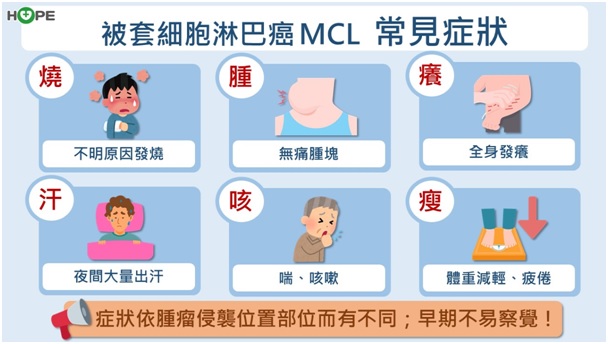 50歲以上男性當心！罕見「套細胞淋巴癌」來勢洶洶　治療攻略一次看懂_圖3