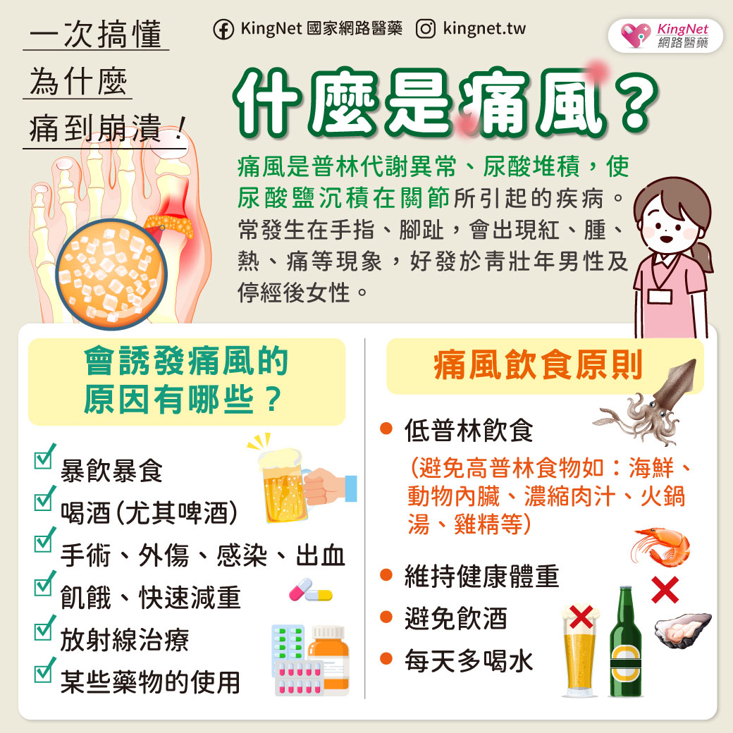 常常大魚大肉、喝酒，小心痛風找上你！營養師分享痛風飲食原則_圖2