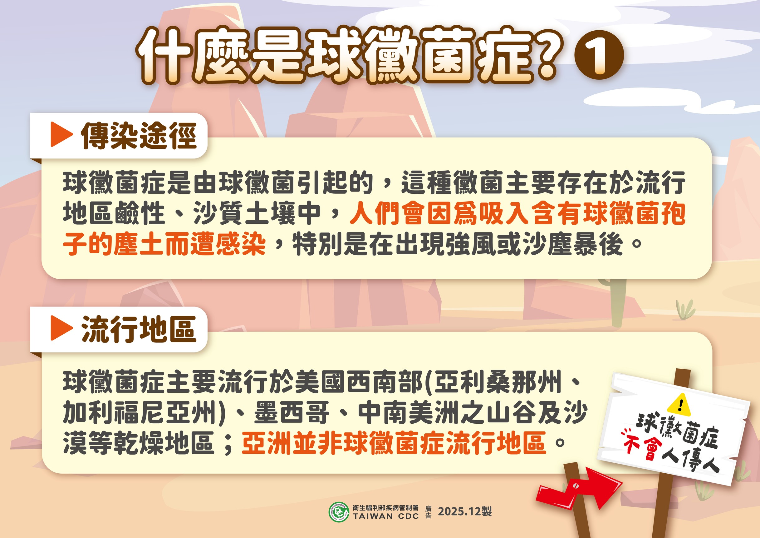 台灣非流行地卻出現「球黴菌症」本土病例！　球黴菌有哪些症狀？如何預防？_圖2