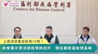 上週流感重症新增10例！疾管署示警流感疫情將回升　預估春節達疫情高峰