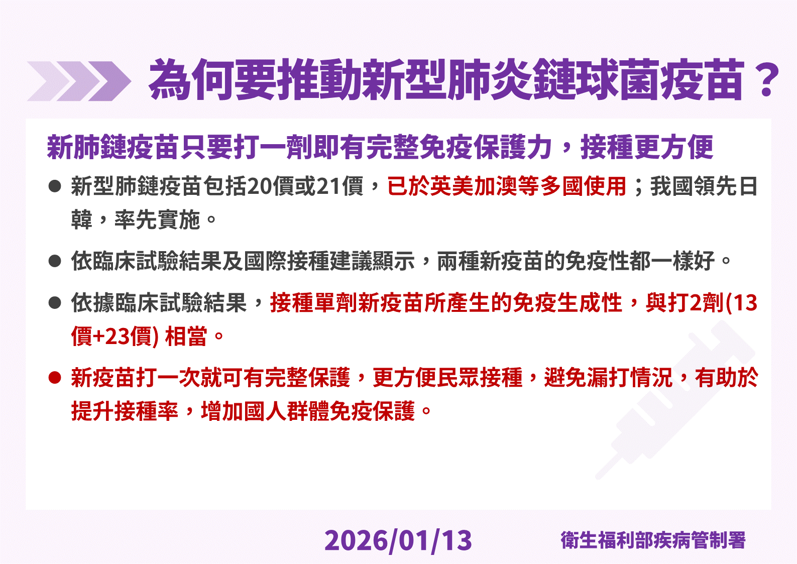 為什麼肺炎鏈球菌疫苗要改打20價新型肺炎鏈球菌疫苗？（圖／疾管署提供）