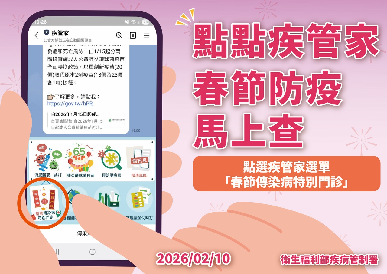 過年生病去哪看醫生？　2026最新春節看診查詢方式一次看！_圖6