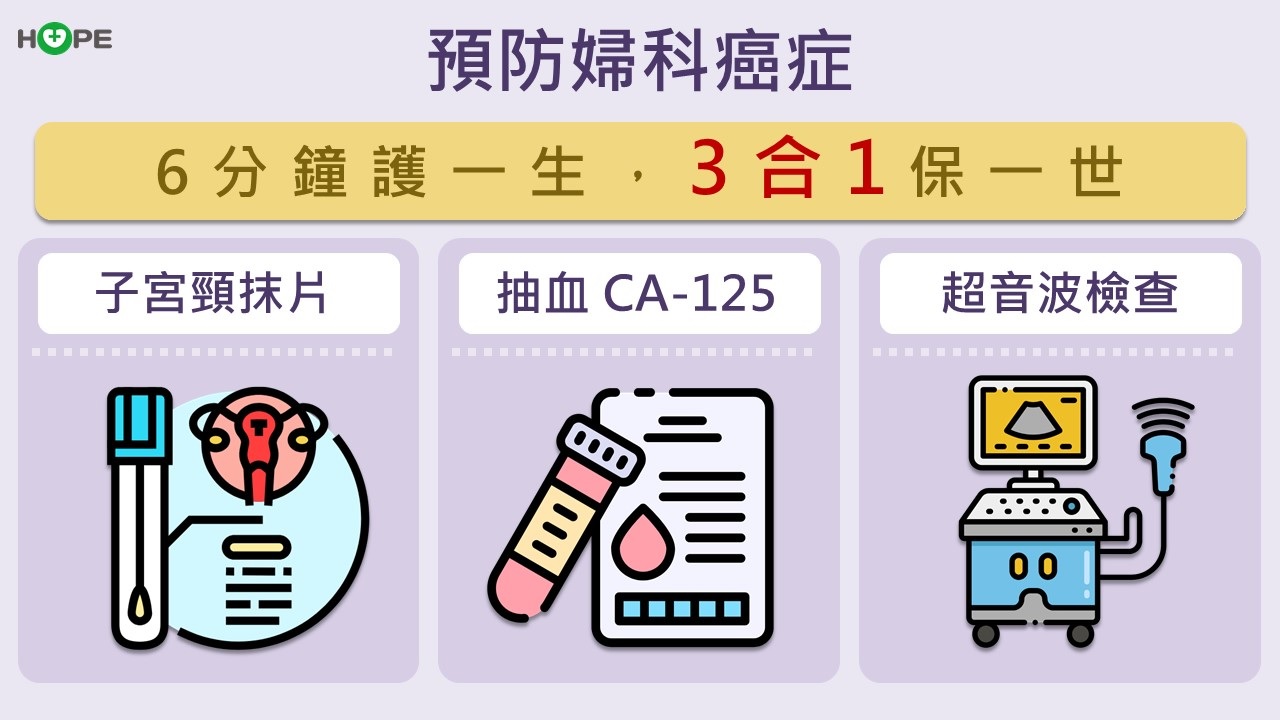 停經後仍有出血情形？　別誤以為是「回春」！可能是子宮內膜癌警訊_圖7