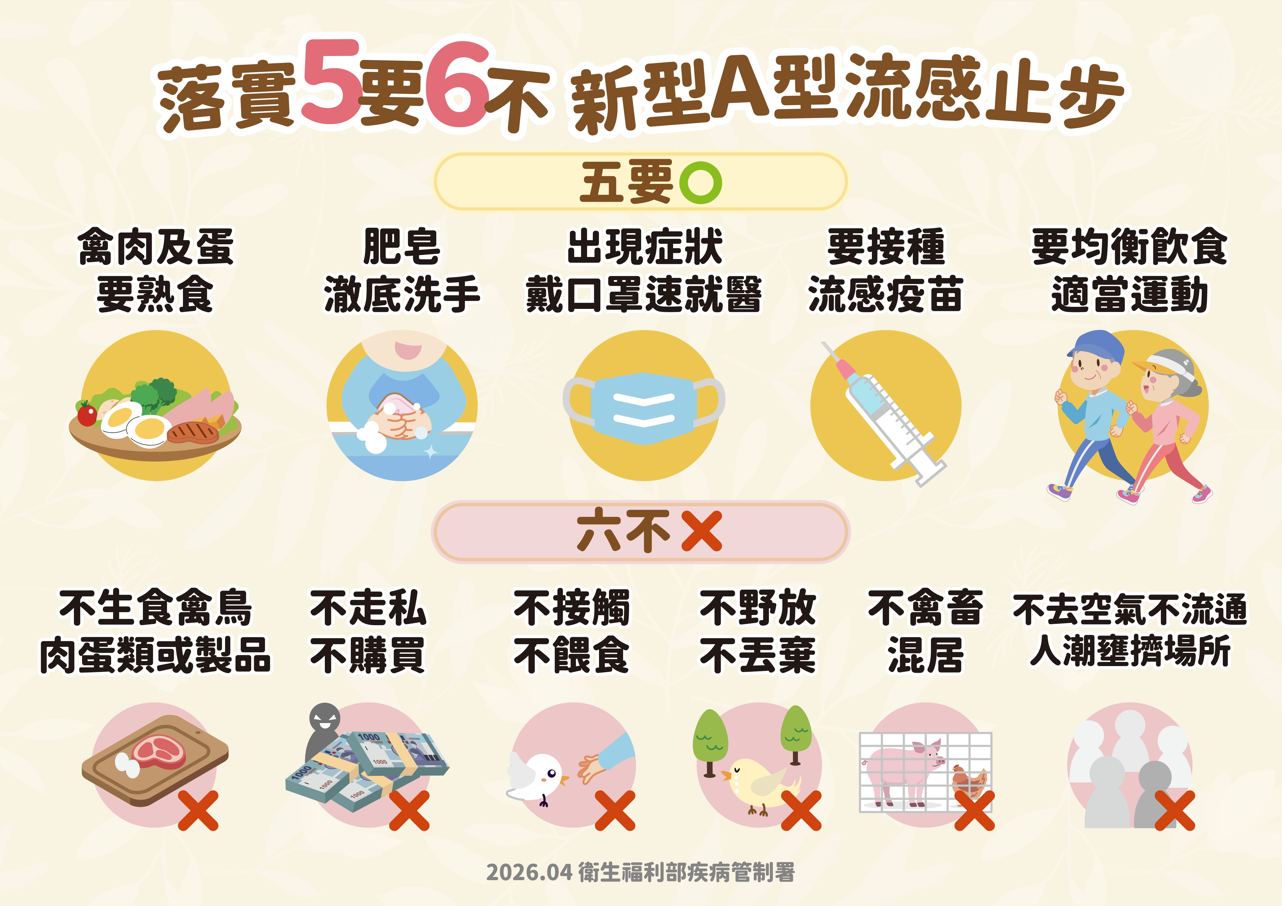 國內首例H7N7「禽傳人」本土病例！　新型A型流感會人傳人嗎？如何預防？_圖3