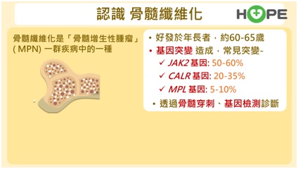 新聞圖片