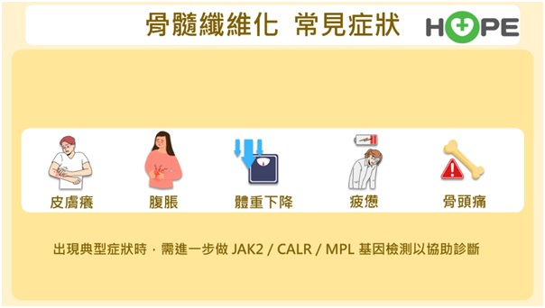 新聞圖片