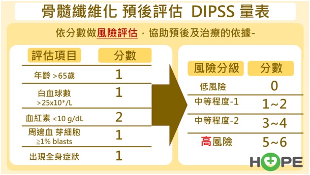 新聞圖片